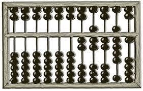 History Of Abacus | Abacus History | Chinese Abacus History