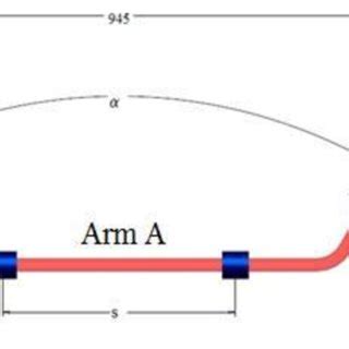 (PDF) Analysis of Anti-Roll bar to Optimize the Stiffness