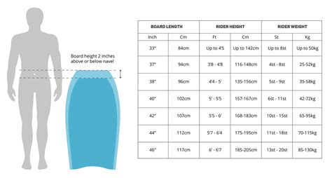 Boogie Board Size Chart