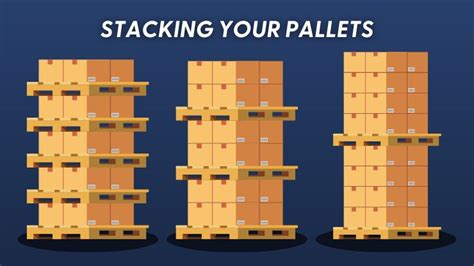 Pallet Storing 101