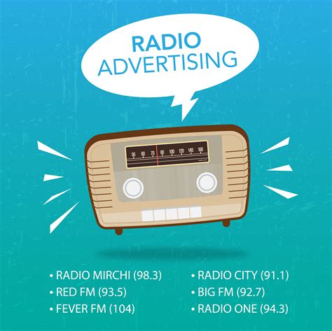 Top Radio Advertising Agency in India - Exopic Media