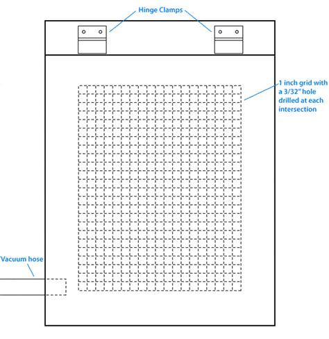 Adventures in DIY Screen Printing: Building Your Own Vacuum Table Poster Press