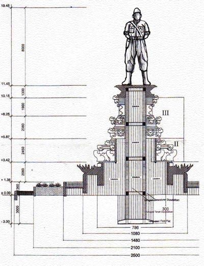 Monumen I Gusti Ngurah Rai | Bambang Adi Pramono