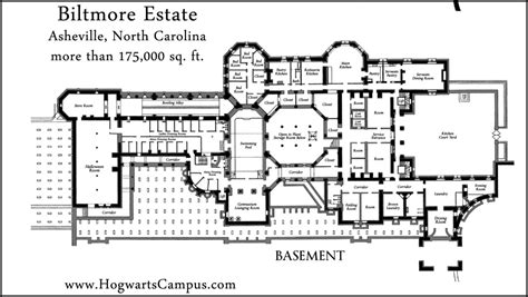 The Biltmore Estate in Asheville, NC - A Great Plan