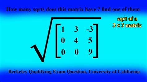 Square Root Matrix Simplified: Unlocking the Mysteries of Linear Algebra