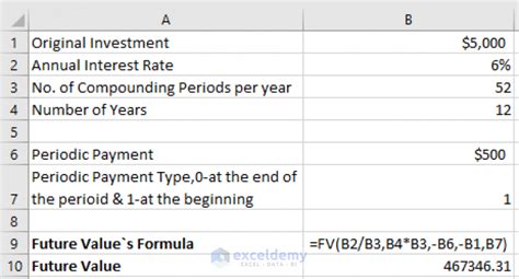 How to Use Compound Interest Formula in Excel - ExcelDemy