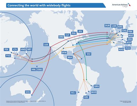 1,000+ Cargo Only Flights Planned By American Airlines - Simple Flying