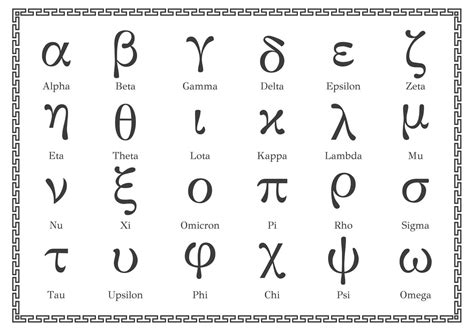 Free Greek Alphabet Lowercase Vector 89062 Vector Art at Vecteezy