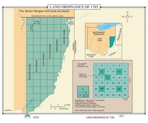 #017 Land Ordinance of 1785 - The Map Shop