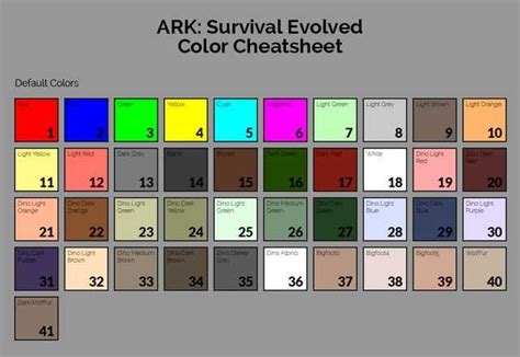 Ark Dino Color Chart