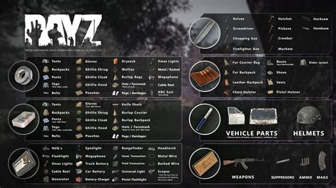 DayzTips Gallery | The Collection 1.10 (Link in comments) : r/dayz