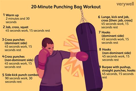 PUNCH YOUR WAY TO FITNESS: BOXING WORKOUTS – Fortis