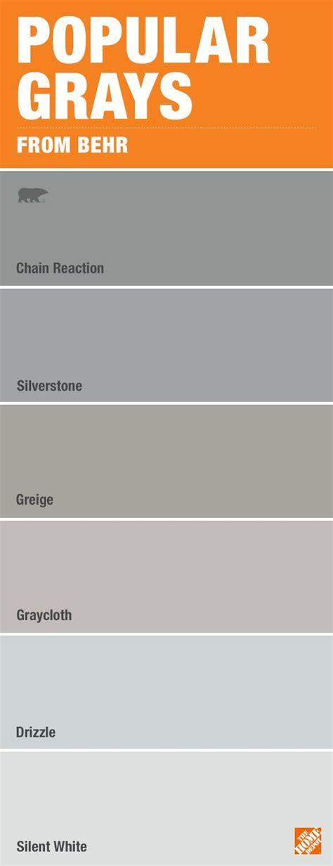 Don’t be overwhelmed by paint color choices. Here are some of the most ...