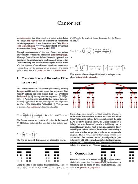 Cantor Set | Mathematical Concepts | Physics & Mathematics