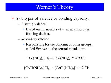 PPT - 25-1 Werner’s Theory of Coordination Compounds: An Overview ...