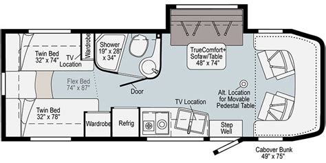 2021 Winnebago View 24V specs and literature guide