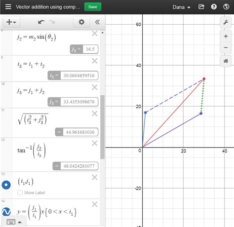 Cool How To Draw Vectors In Desmos 2022 - One Level