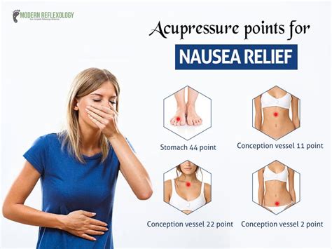 Get Rid of #Nausea with these ridiculously amazing and fast-acting # ...