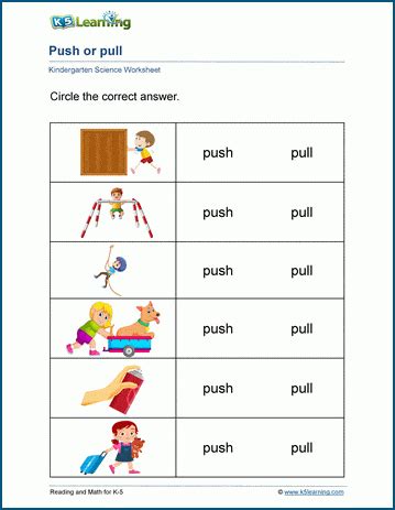 Push and pulls worksheet. Students identify pushes and pulls based on … | Free kindergarten ...