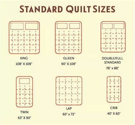 Quilt sizes | Fiber Arts | Pinterest