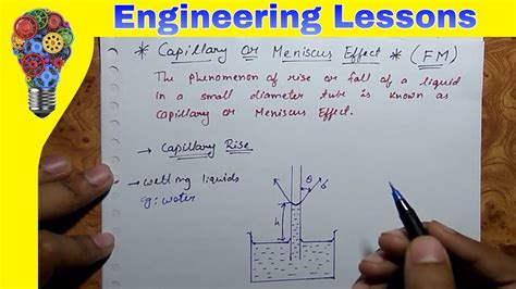 Capillary Effect | Capillary rise and Fall with derivation | Capillary Action | Ascent formula ...