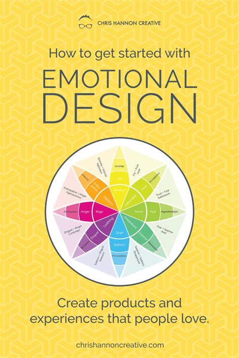 Emotional Design Principles | Graphic design tools, Design thinking process, Design thinking