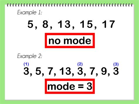 mode - DriverLayer Search Engine