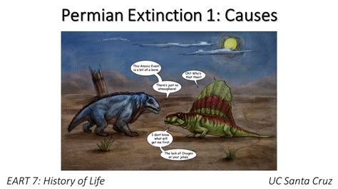 Permian Triassic Extinction