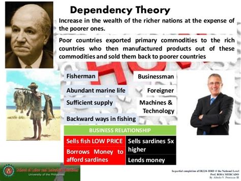 Report Prebisch Frank dependency theory