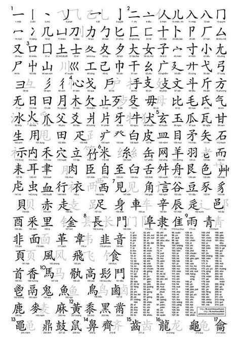 Chinese Language Words, Chinese Language Learning, Language Teaching, Japanese Language, Chinese ...