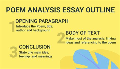 A Guide to Poem Analysis - Alchemy Tuition