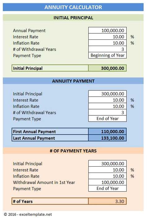 Annuity Calculator | Excel Templates