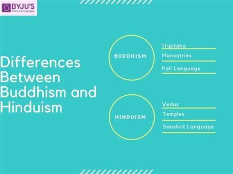 Differences between Buddhism and Hinduism - Their Comparisons and ...