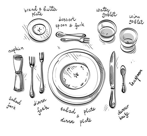 Table Setting Etiquette 101 and Why It Matters | Good Neighbor Concierge