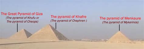 Ancient Egyptian Pyramids | Ancient Egypt Facts | Ancient Egypt for Kids