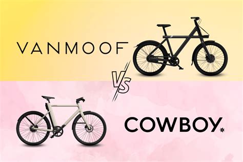 VanMoof Vs Cowboy E-Bike Comparisons - Energy Theory