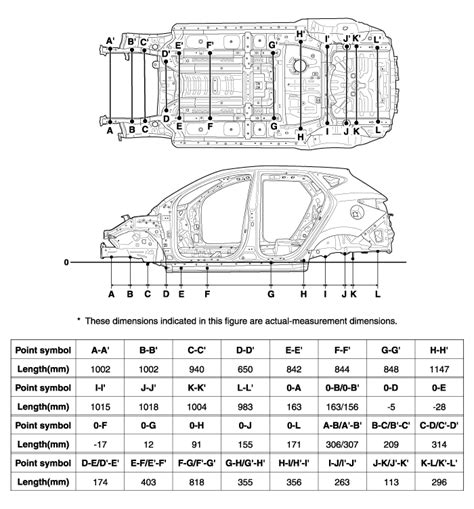 Hyundai Tucson - Under Body Body Repair - Body Dimensions