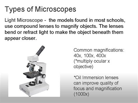 Introduction to the Microscope Types of Microscopes Care