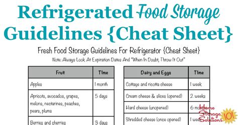 Food Storage Guidelines: How Long Food Stays Goods To Eat