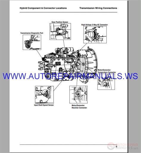 ️Eaton Autoshift Gen 2 Wiring Diagram Free Download| Gambr.co