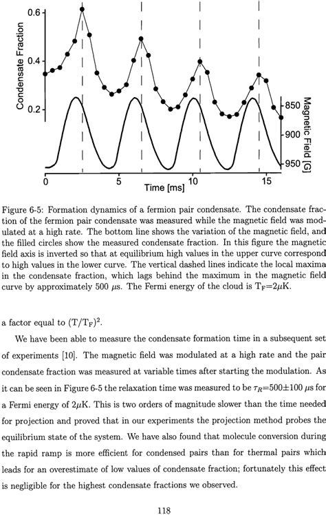 Formation dynamics of a fermion pair condensate. The condensate ...