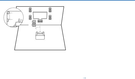 Manual Onkyo TX-SR393 (page 18 of 95) (English)