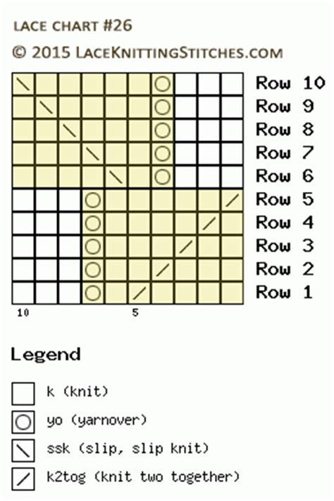 Lace Chart #26 🧶 Lace Knitting Stitches