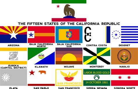 State Flags of California : r/AlternateHistory