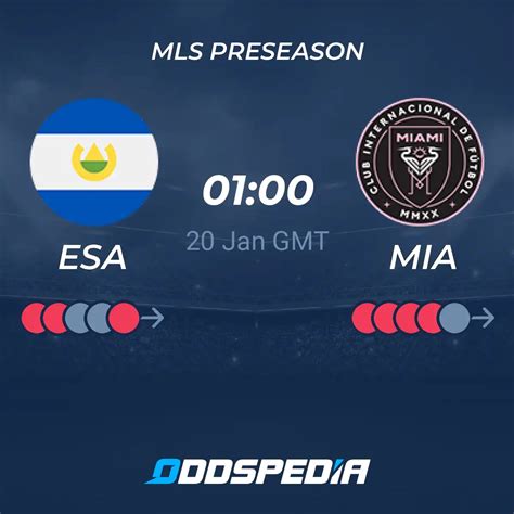 El Salvador vs Inter Miami CF» Predictions, Odds, Live Score & Stats