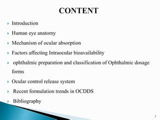 Ocular drug delivery system | PPT