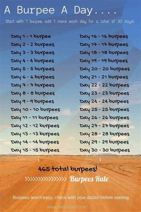 30 Day Burpee Challenge - 730 Sage Street