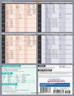 Latin chart | Latin grammar, Latin, Textbook