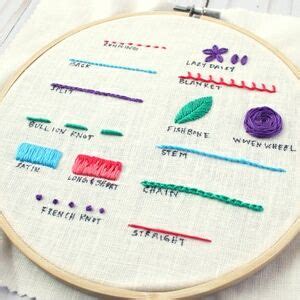 Embroidery Stitches Names Near Me | Embroidery Shops