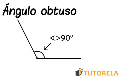 Ángulo obtuso | Tutorela